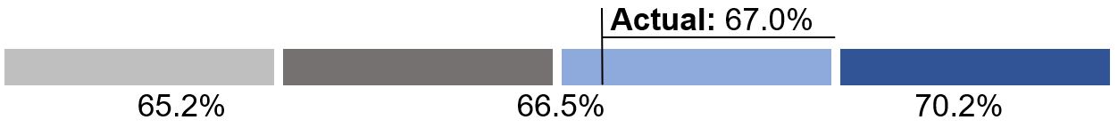 Op Margin chart.jpg